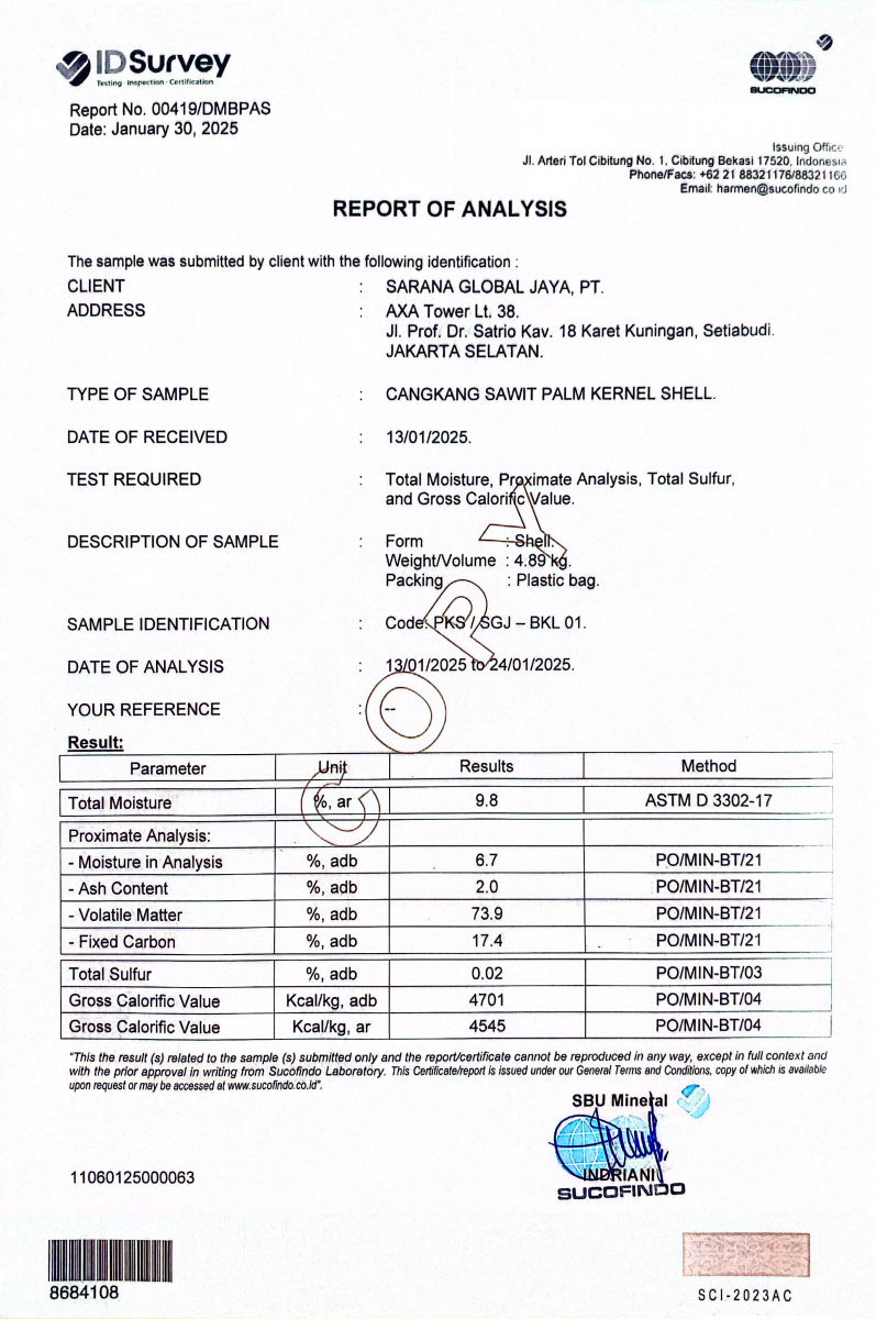 Report Of Analysis